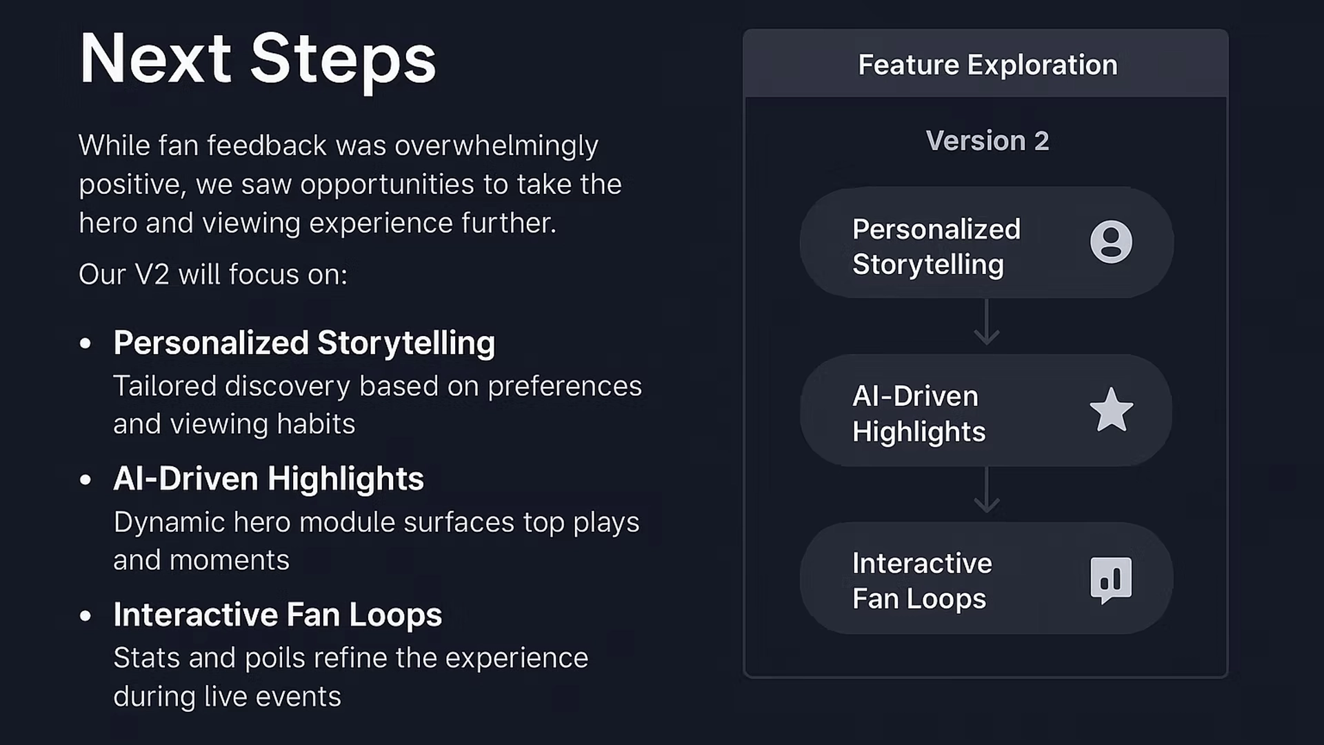 HBCUgo deepening fan engagement architecture diagram