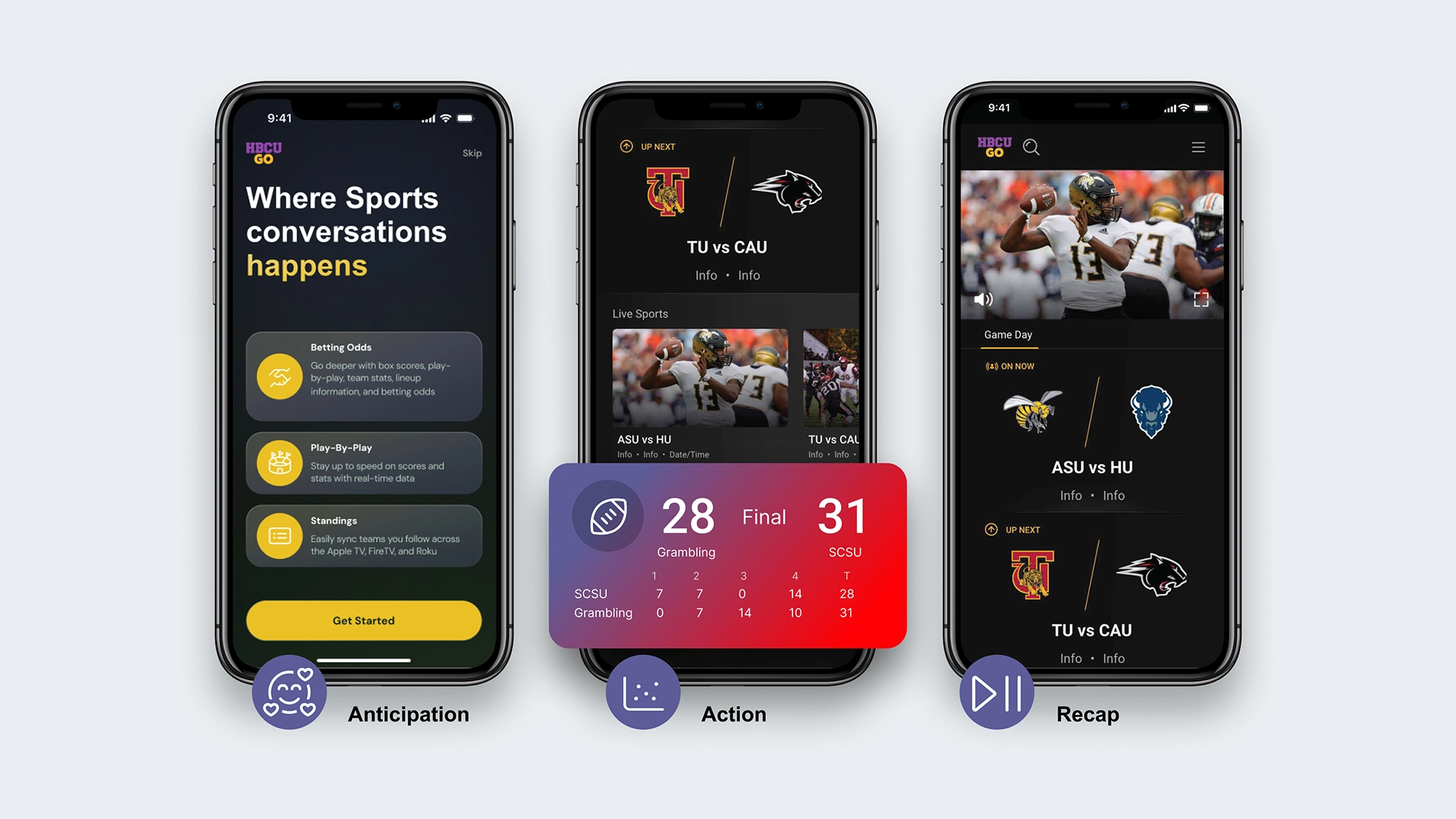 HBCU sports audience loop — mobile journey diagram