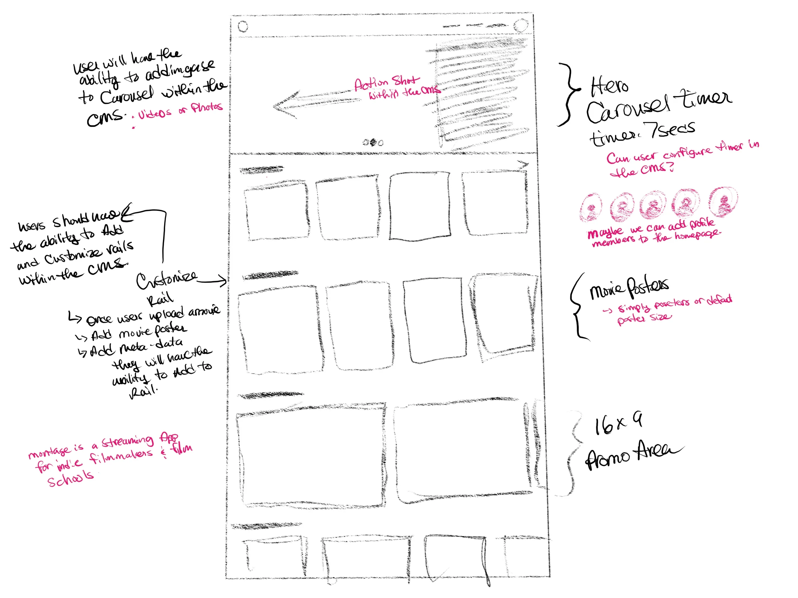 MontageCMS user flows and streaming experience wireframes